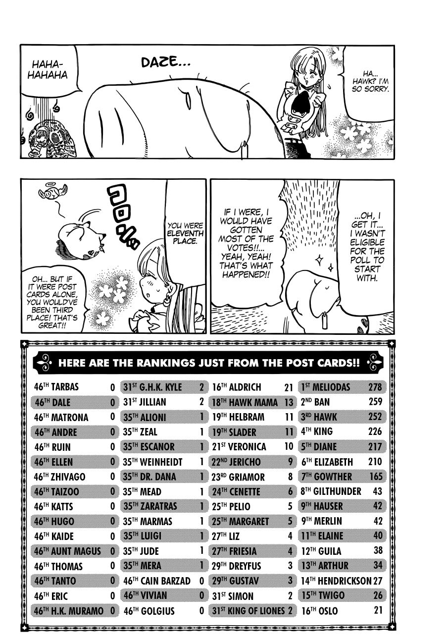 Nanatsu no Taizai Chapter 114 page 11 - Chapter 114: The Lost Heroes