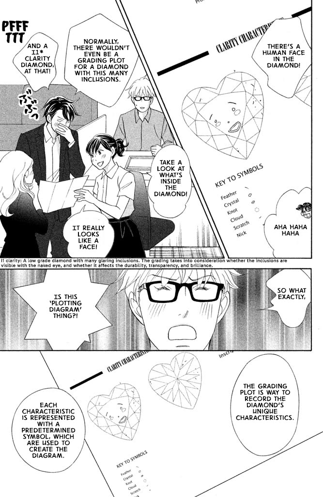Nanatsuya Shinobu no Housekibako Chapter 15 page 5 - Chapter 15: Story 15