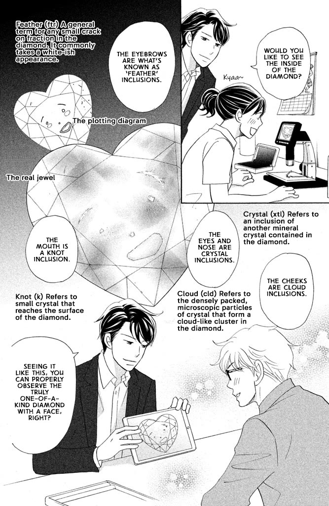 Nanatsuya Shinobu no Housekibako Chapter 15 page 6 - Chapter 15: Story 15