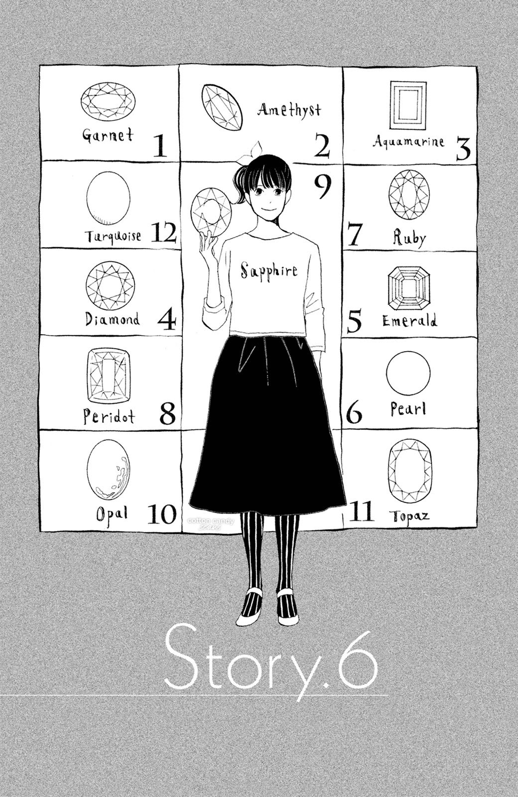 Nanatsuya Shinobu no Housekibako Chapter 6 page 2 - Chapter 6