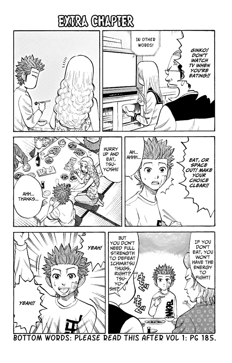 Nanba MG5 Chapter 13 page 20 - Chapter 13: Nanba to Tokyo