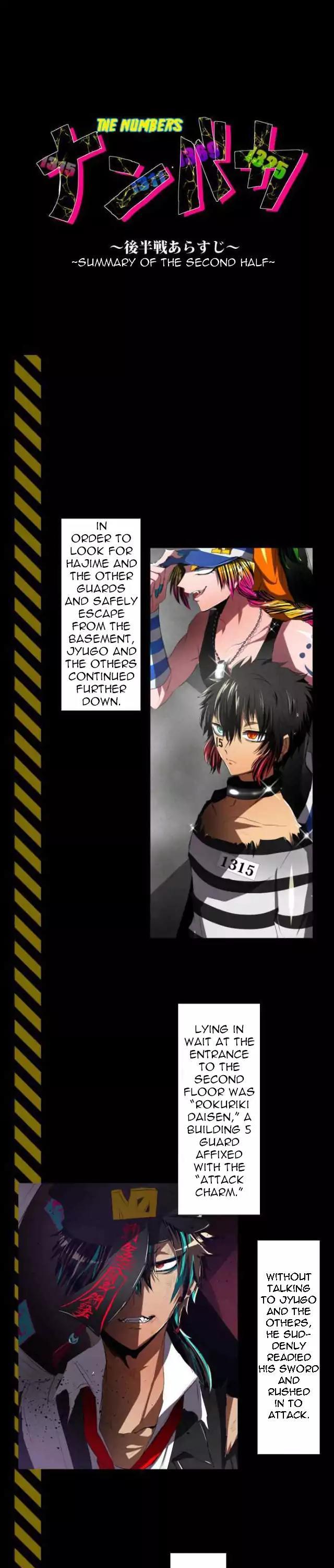 Nanbaka Chapter 113.5 page 2 - Chapter 113.5