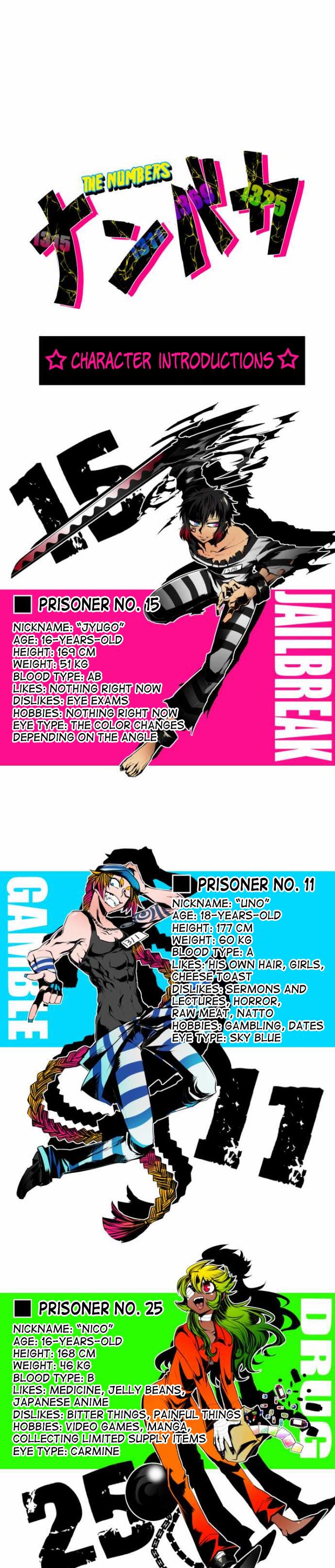 Nanbaka Chapter 37.5 page 1 - Chapter 37.5: Bonus