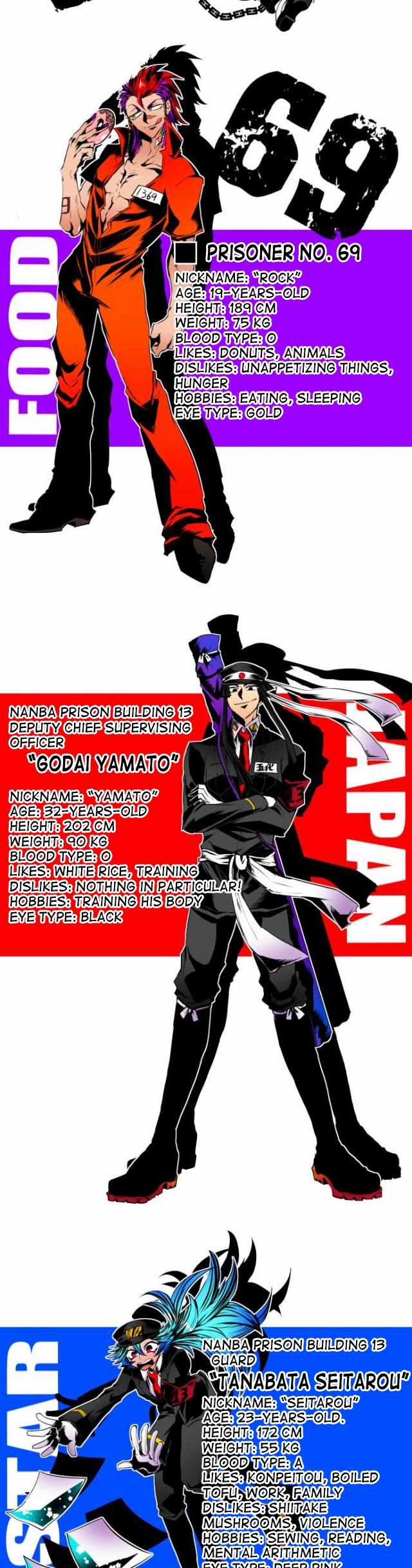 Nanbaka Chapter 37.5 page 2 - Chapter 37.5: Bonus