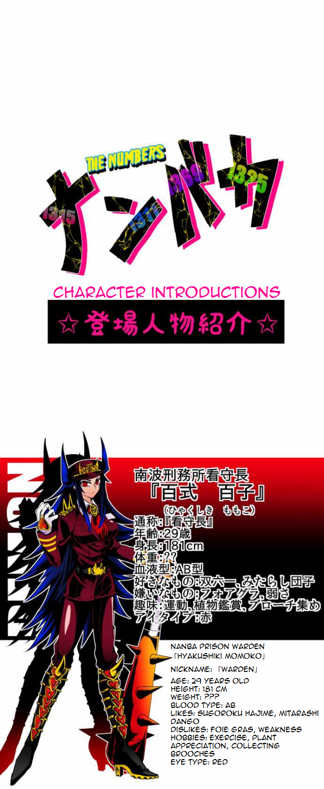 Nanbaka Chapter 37.6 page 1 - Chapter 37.6: Bonus