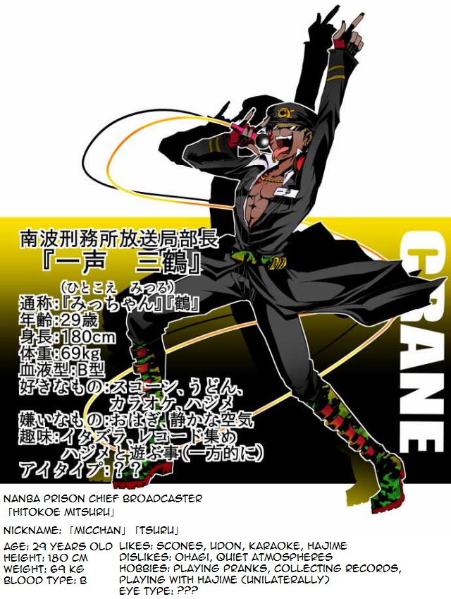 Nanbaka Chapter 37.6 page 2 - Chapter 37.6: Bonus