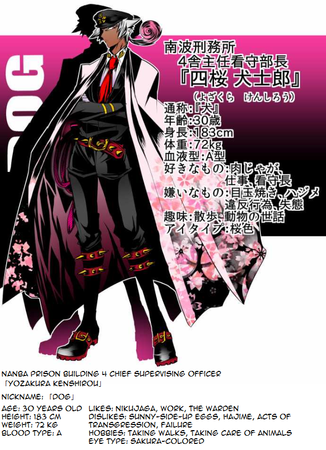 Nanbaka Chapter 37.6 page 3 - Chapter 37.6: Bonus