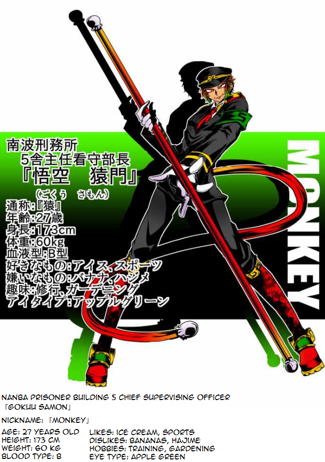 Nanbaka Chapter 37.6 page 4 - Chapter 37.6: Bonus