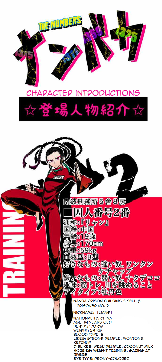 Nanbaka Chapter 37.7 page 1 - Chapter 37.7: Bonus