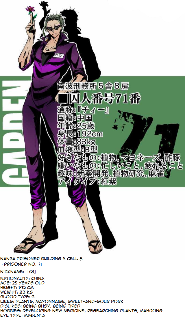 Nanbaka Chapter 37.7 page 3 - Chapter 37.7: Bonus