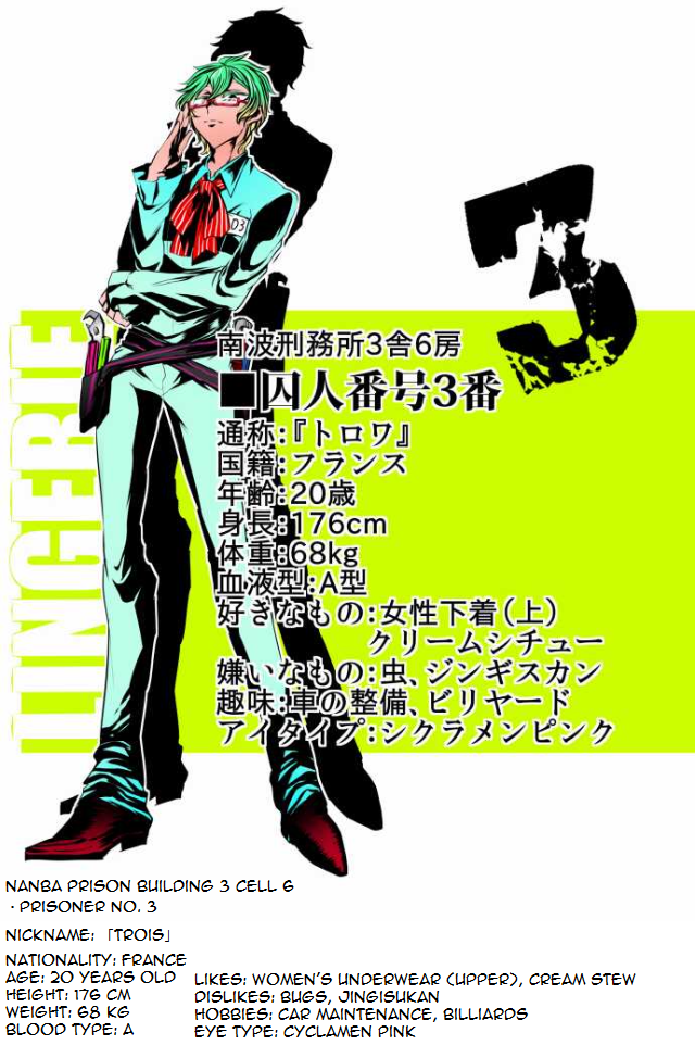 Nanbaka Chapter 37.7 page 37 - Chapter 37.7: Bonus