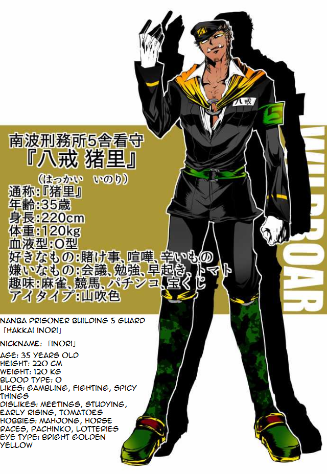 Nanbaka Chapter 37.7 page 4 - Chapter 37.7: Bonus