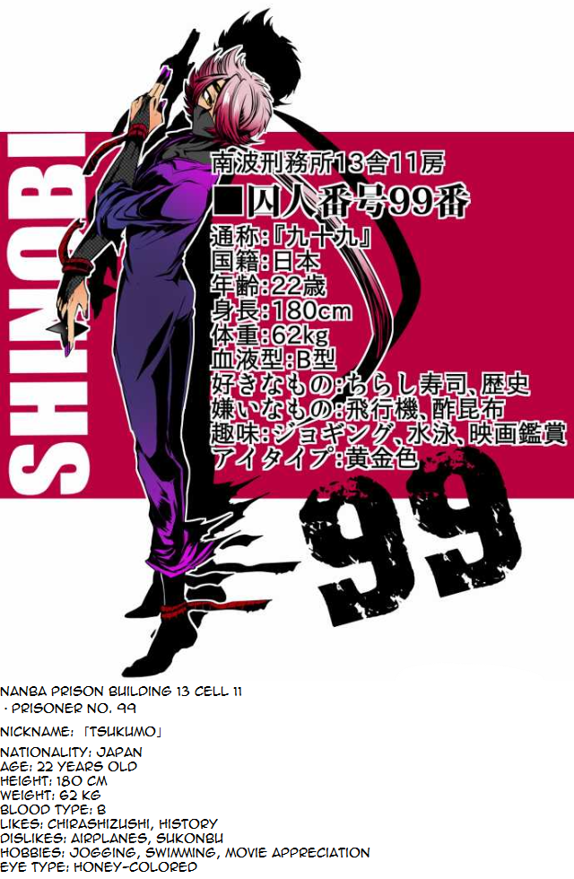 Nanbaka Chapter 37.7 page 5 - Chapter 37.7: Bonus