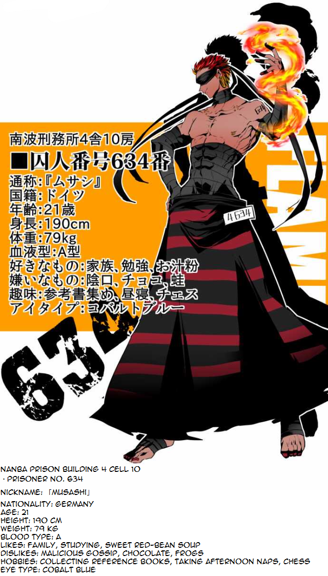 Nanbaka Chapter 37.7 page 6 - Chapter 37.7: Bonus
