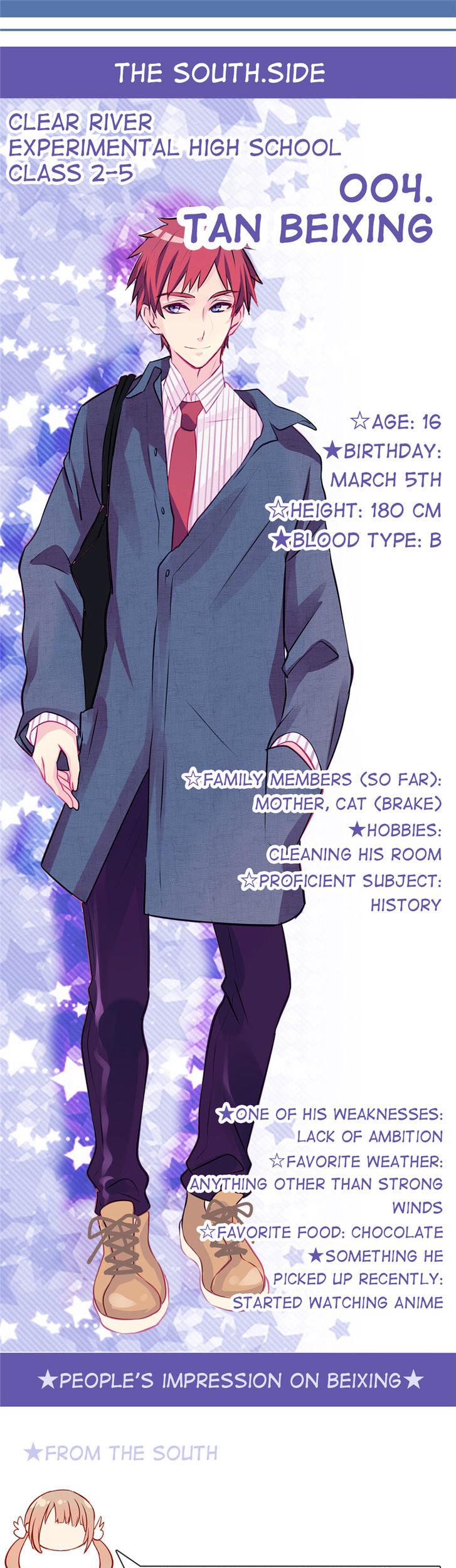 NAN&BEI Chapter 13 page 7 - Chapter 13 : The detail that can be released so far.