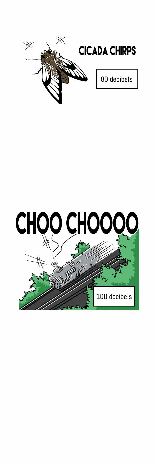 Naneun Gwimeogeorida Chapter 3 page 3 - Chapter 3 : Decibel