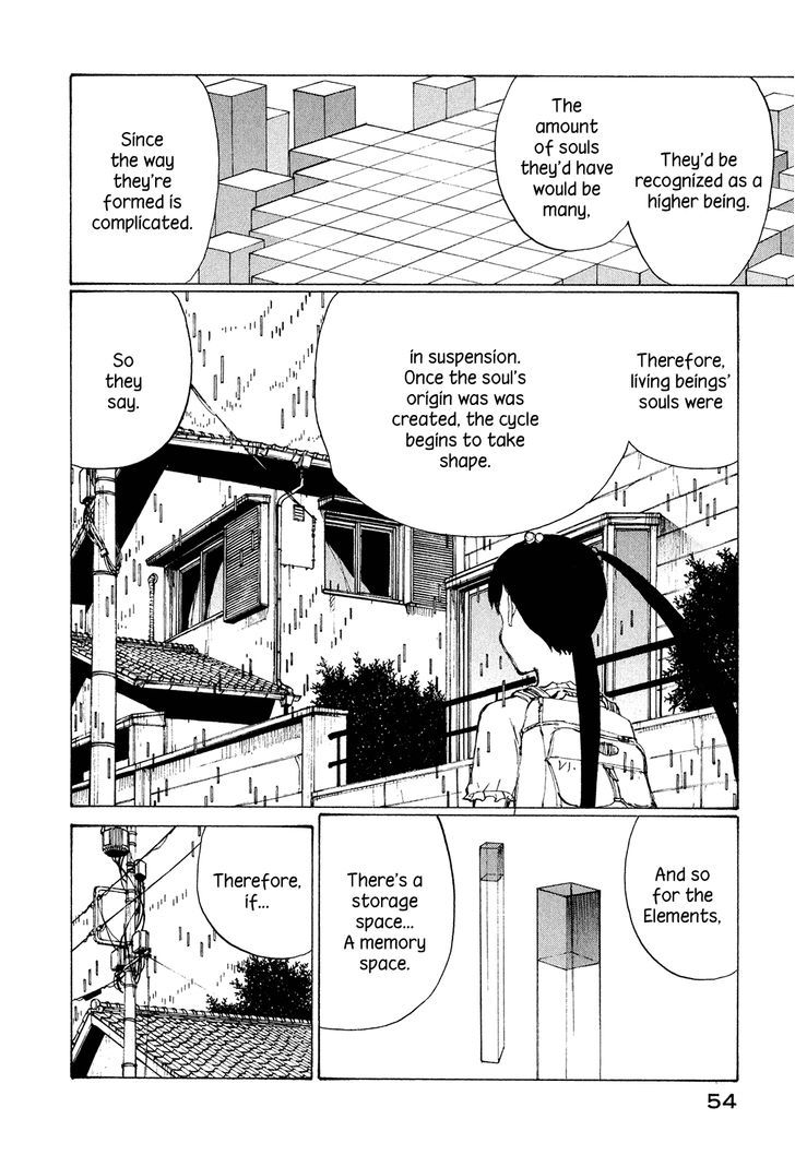 Nanika Mochigattemasu ka Chapter 26 page 20 - Chapter 26 : SOUL DRIVER