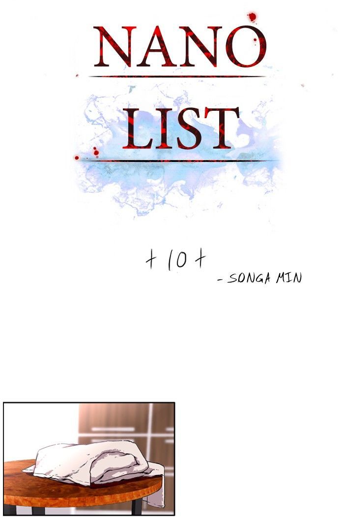 Nano List Chapter 10 page 2 - Chapter 10