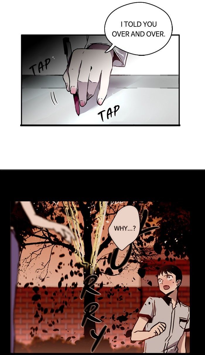 Nano List Chapter 10 page 54 - Chapter 10