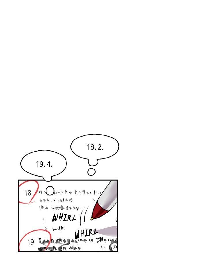 Nano List Chapter 11 page 14 - Chapter 11