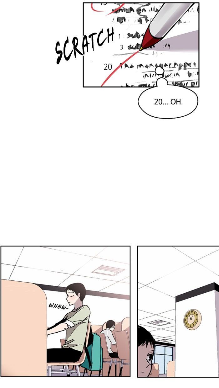 Nano List Chapter 11 page 15 - Chapter 11
