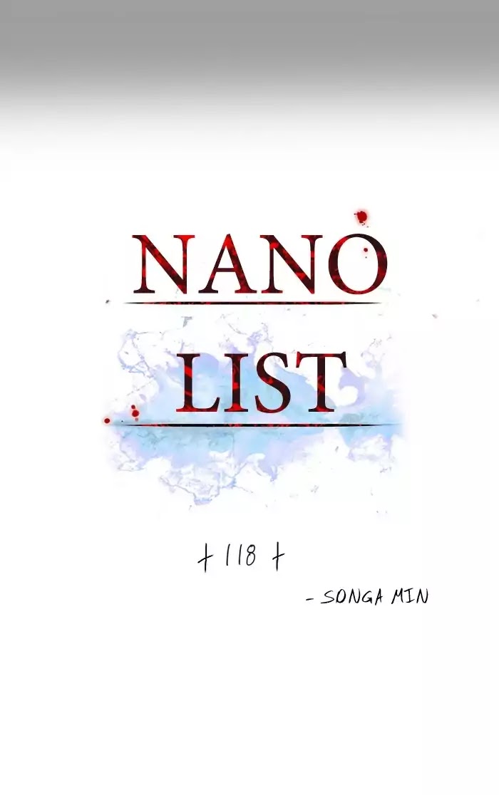 Nano List Chapter 118 page 2 - Chapter 118