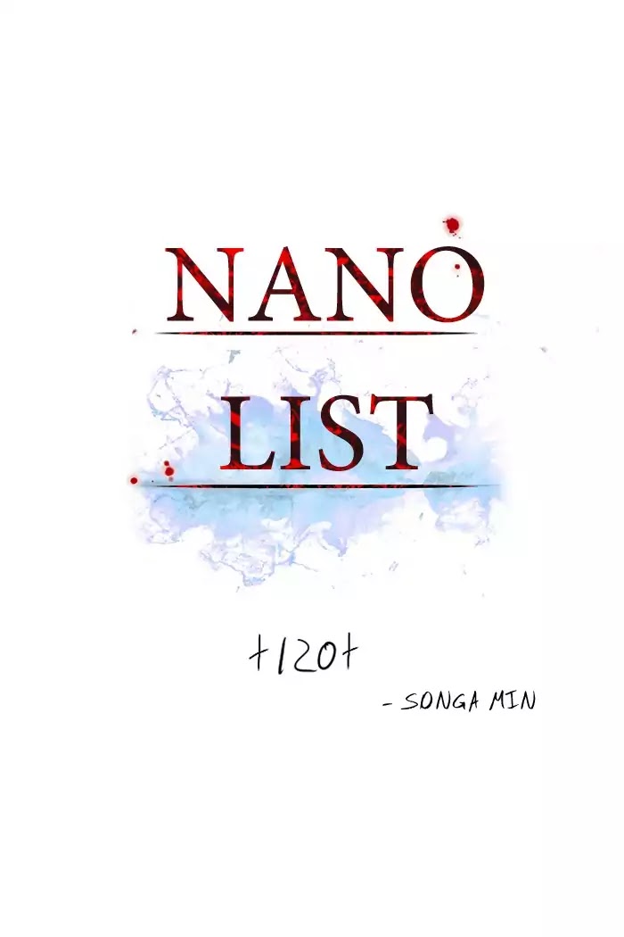 Nano List Chapter 120 page 2 - Chapter 120