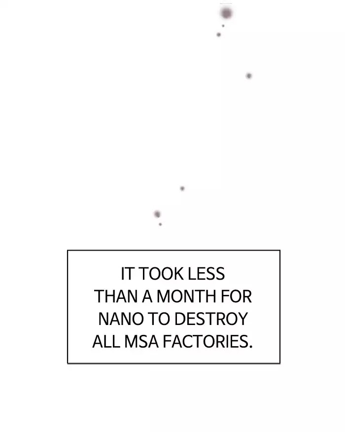 Nano List Chapter 121 page 63 - Chapter 121