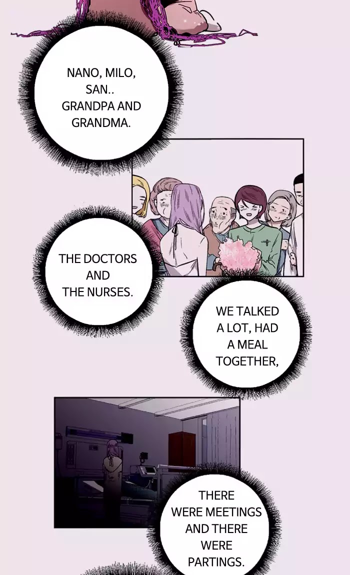 Nano List Chapter 128 page 57 - Chapter 128