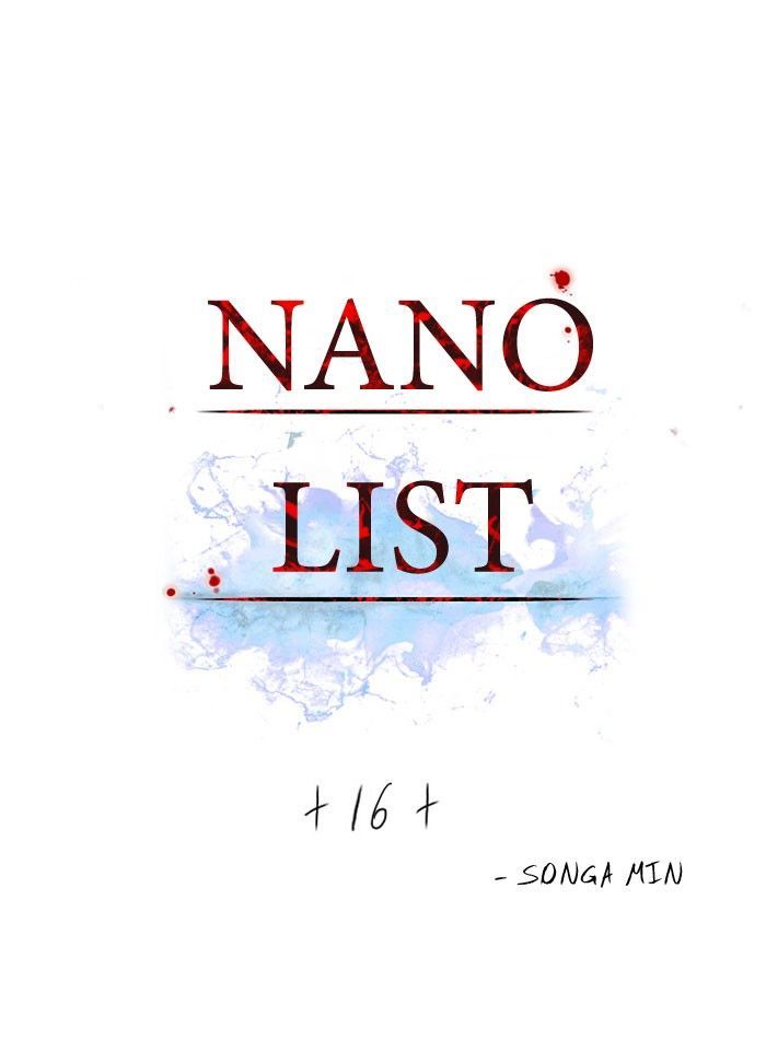 Nano List Chapter 16 page 1 - Chapter 16