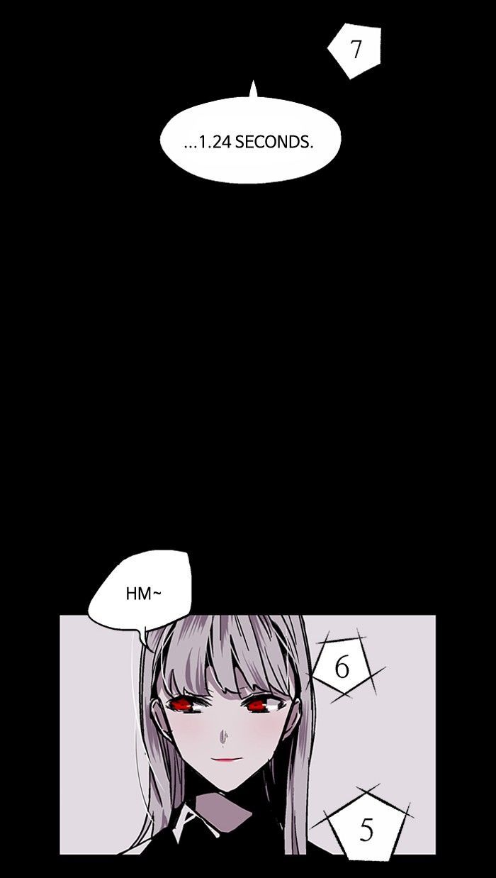Nano List Chapter 17 page 62 - Chapter 17