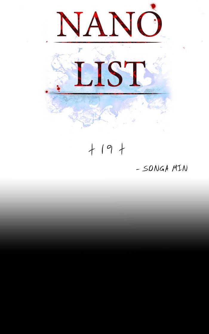 Nano List Chapter 19 page 2 - Chapter 19