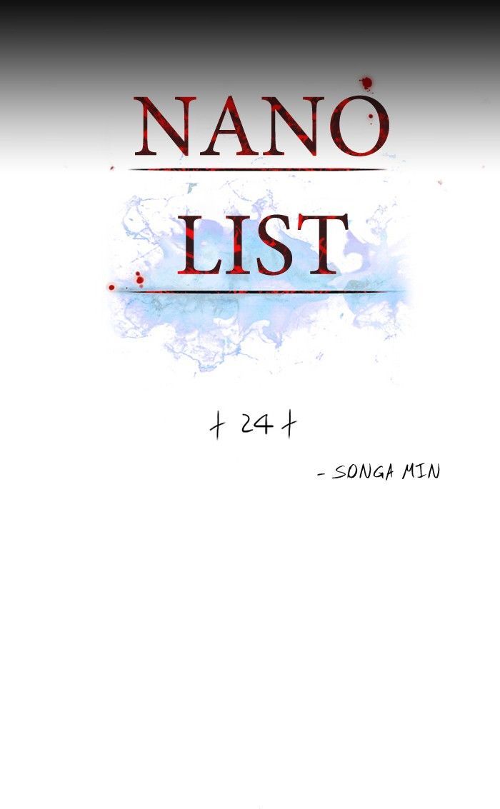 Nano List Chapter 24 page 2 - Chapter 24