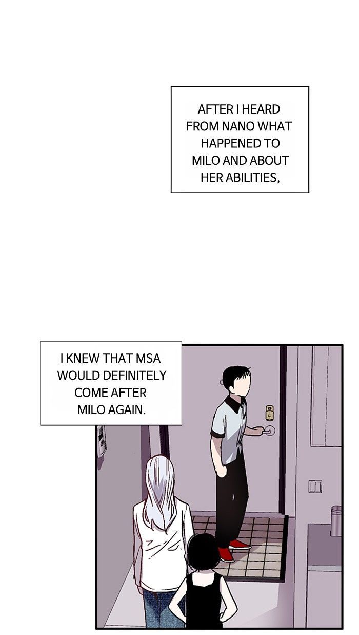 Nano List Chapter 24 page 63 - Chapter 24