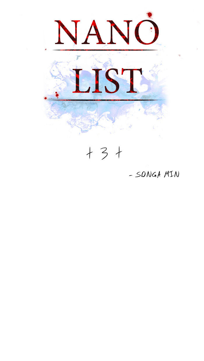 Nano List Chapter 3 page 2 - Chapter 3