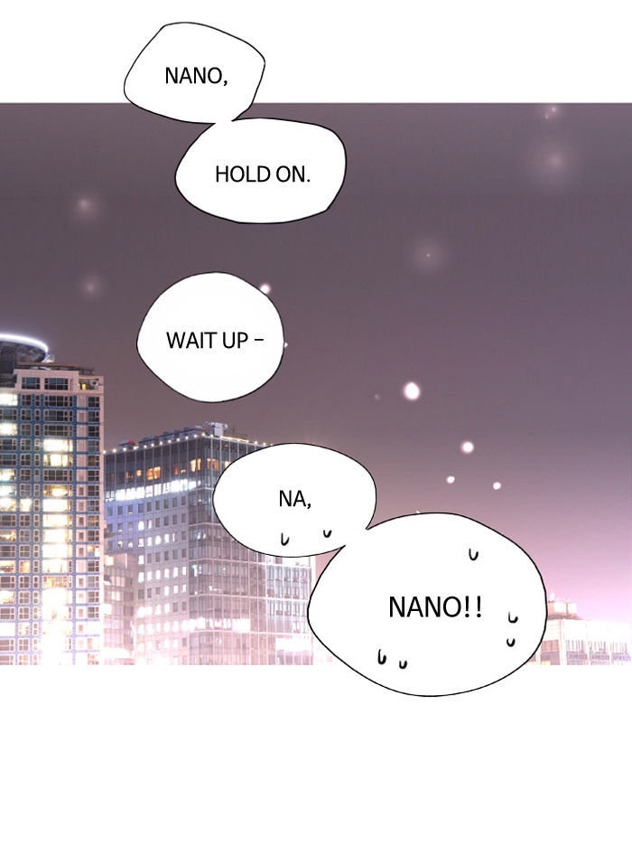 Nano List Chapter 3 page 20 - Chapter 3