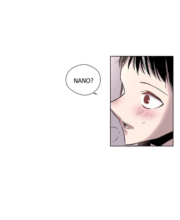 Nano List Chapter 3 page 29 - Chapter 3