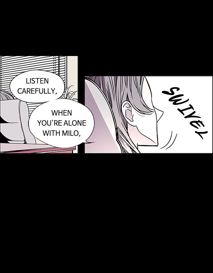Nano List Chapter 3 page 32 - Chapter 3