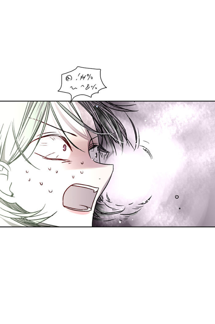 Nano List Chapter 3 page 69 - Chapter 3