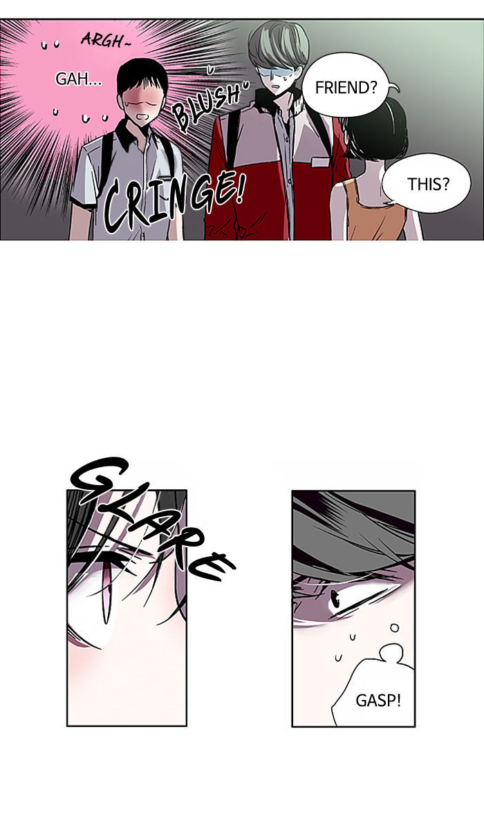 Nano List Chapter 3 page 8 - Chapter 3