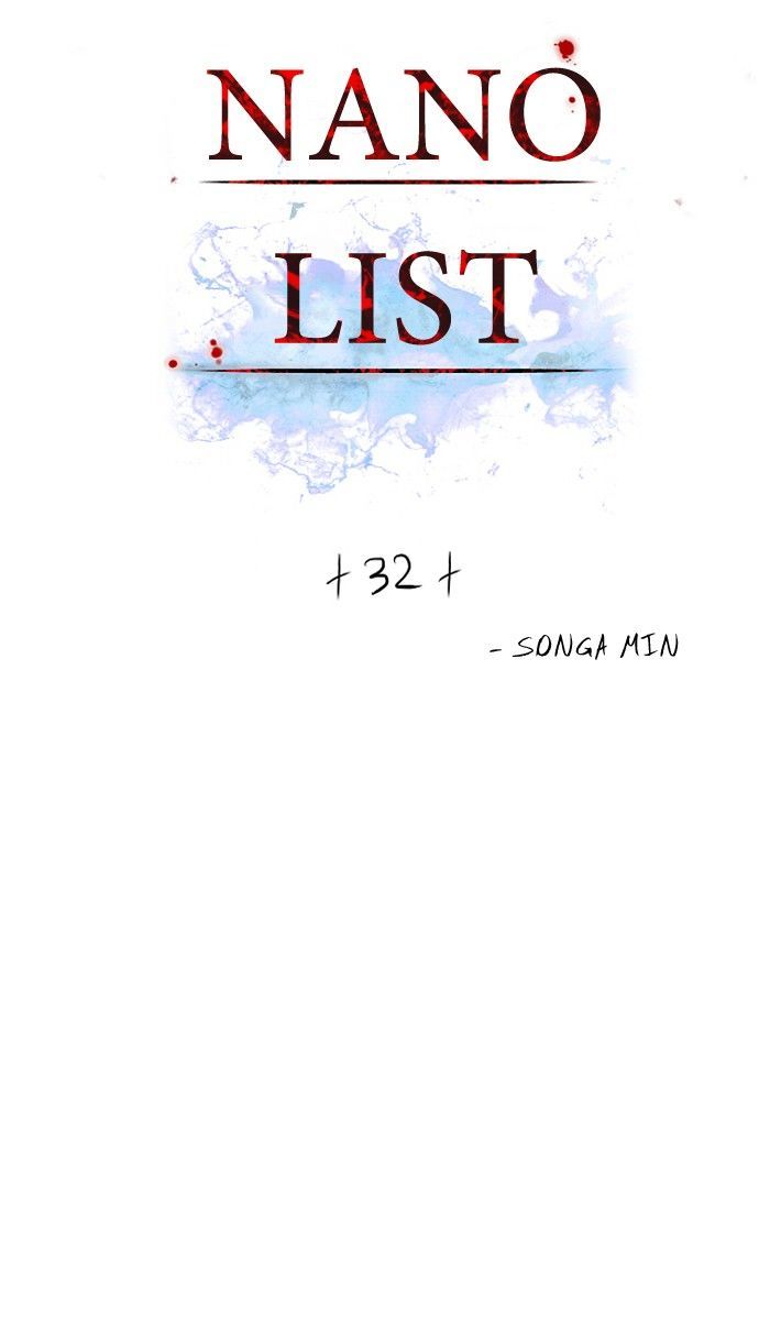 Nano List Chapter 32 page 2 - Chapter 32