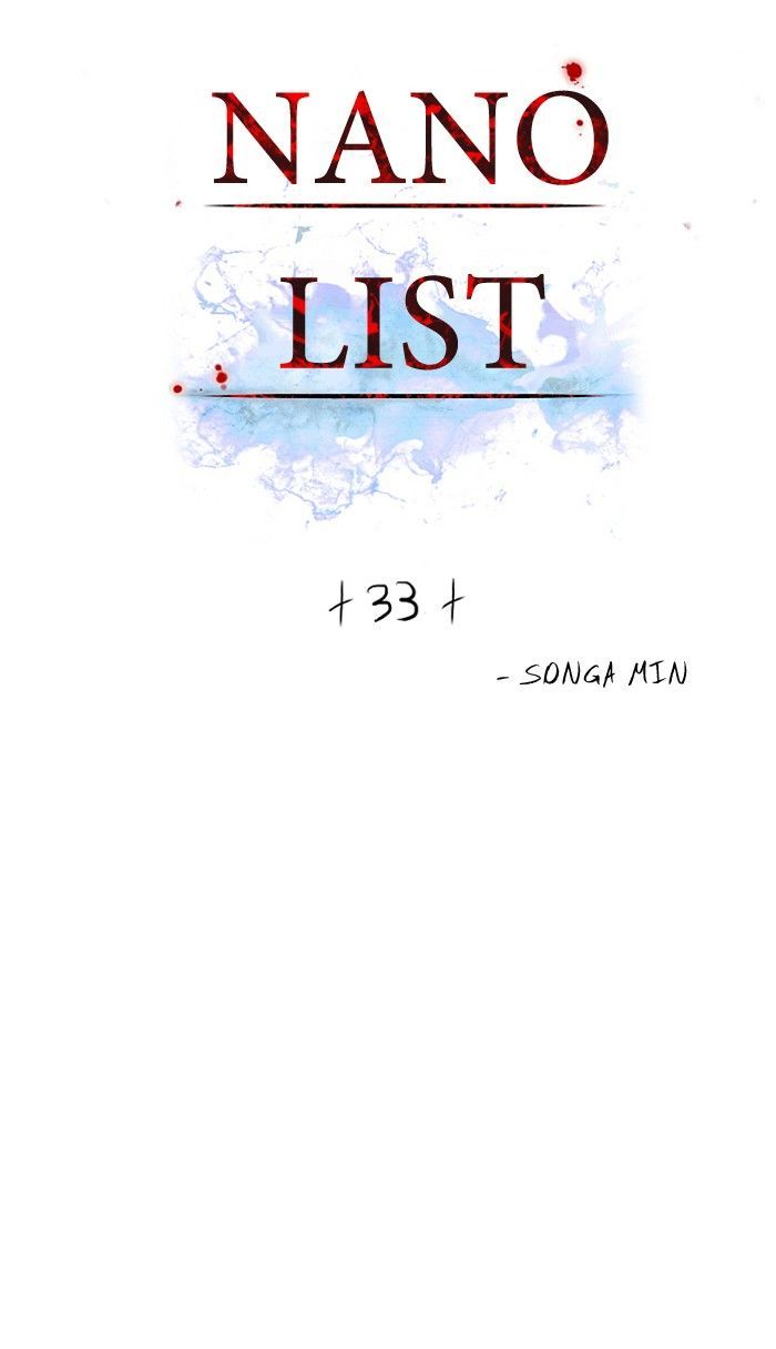 Nano List Chapter 33 page 2 - Chapter 33