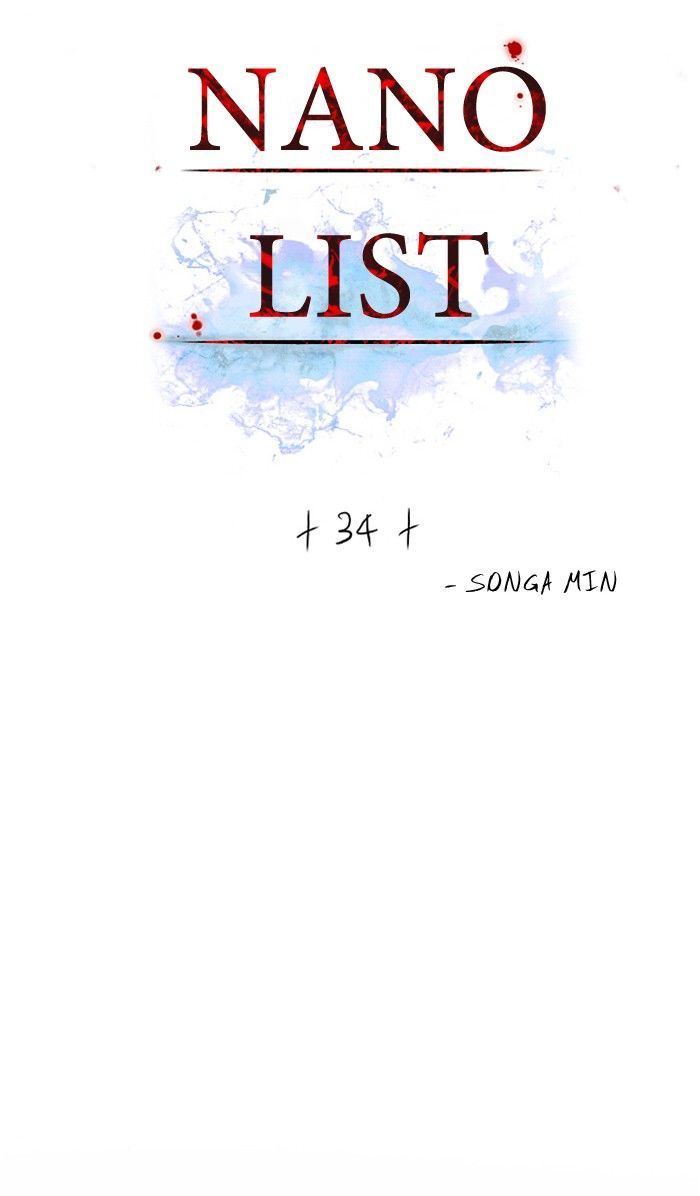 Nano List Chapter 34 page 2 - Chapter 34