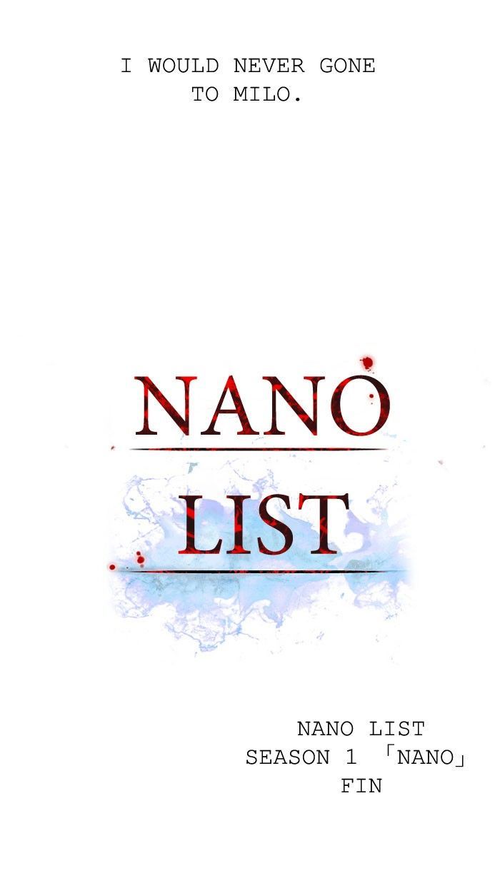 Nano List Chapter 35 page 86 - Chapter 35