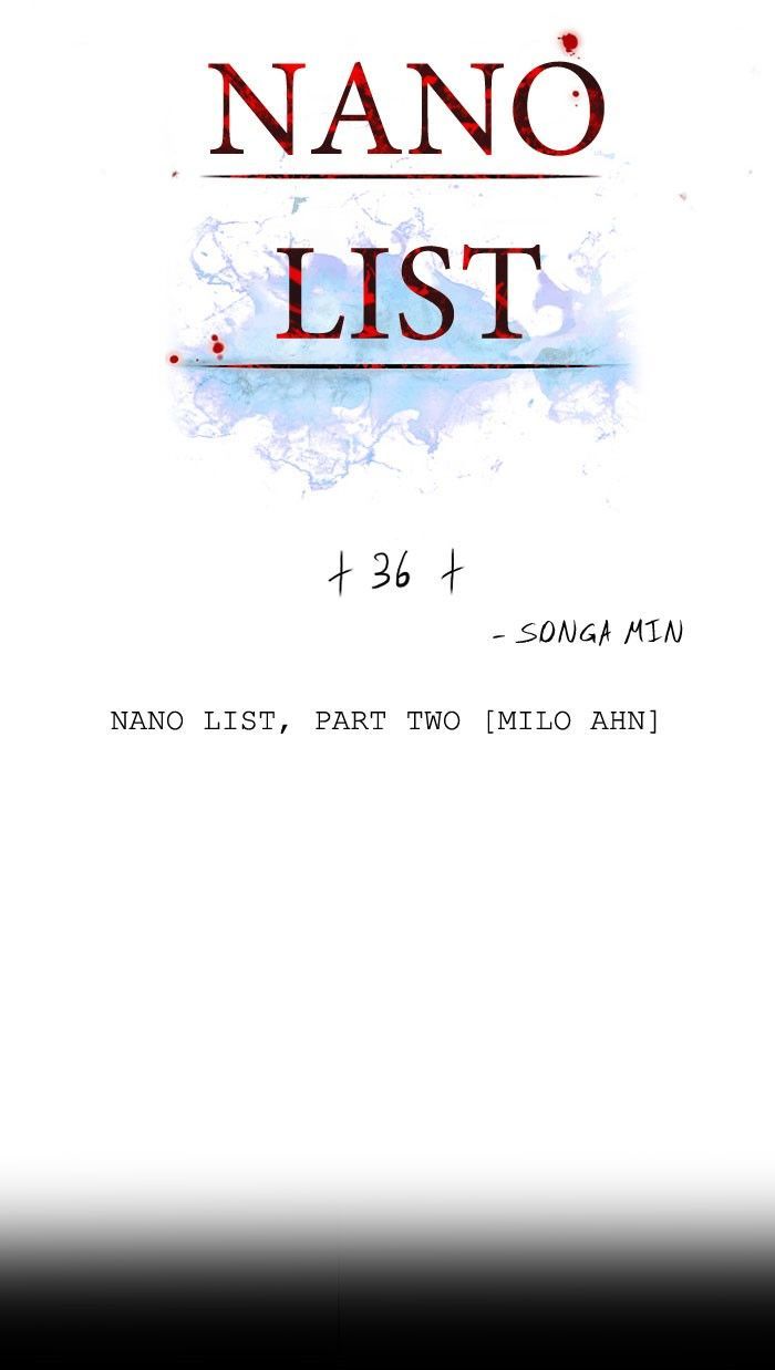 Nano List Chapter 36 page 2 - Chapter 36