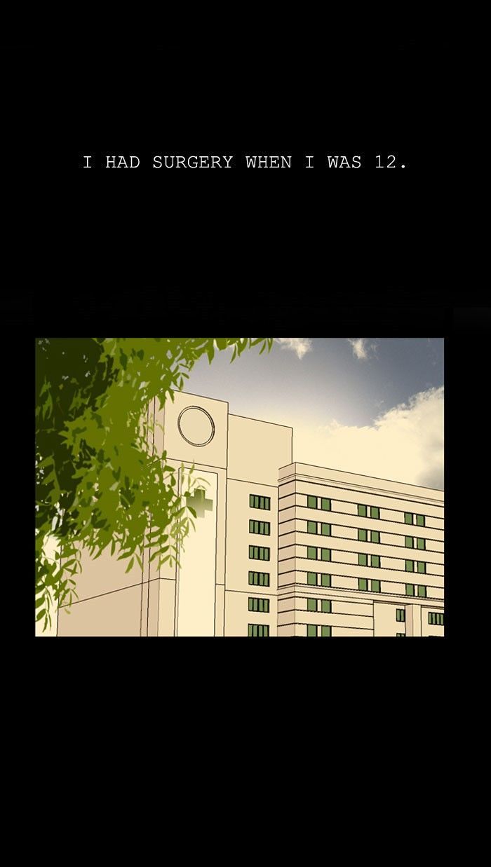 Nano List Chapter 36 page 3 - Chapter 36