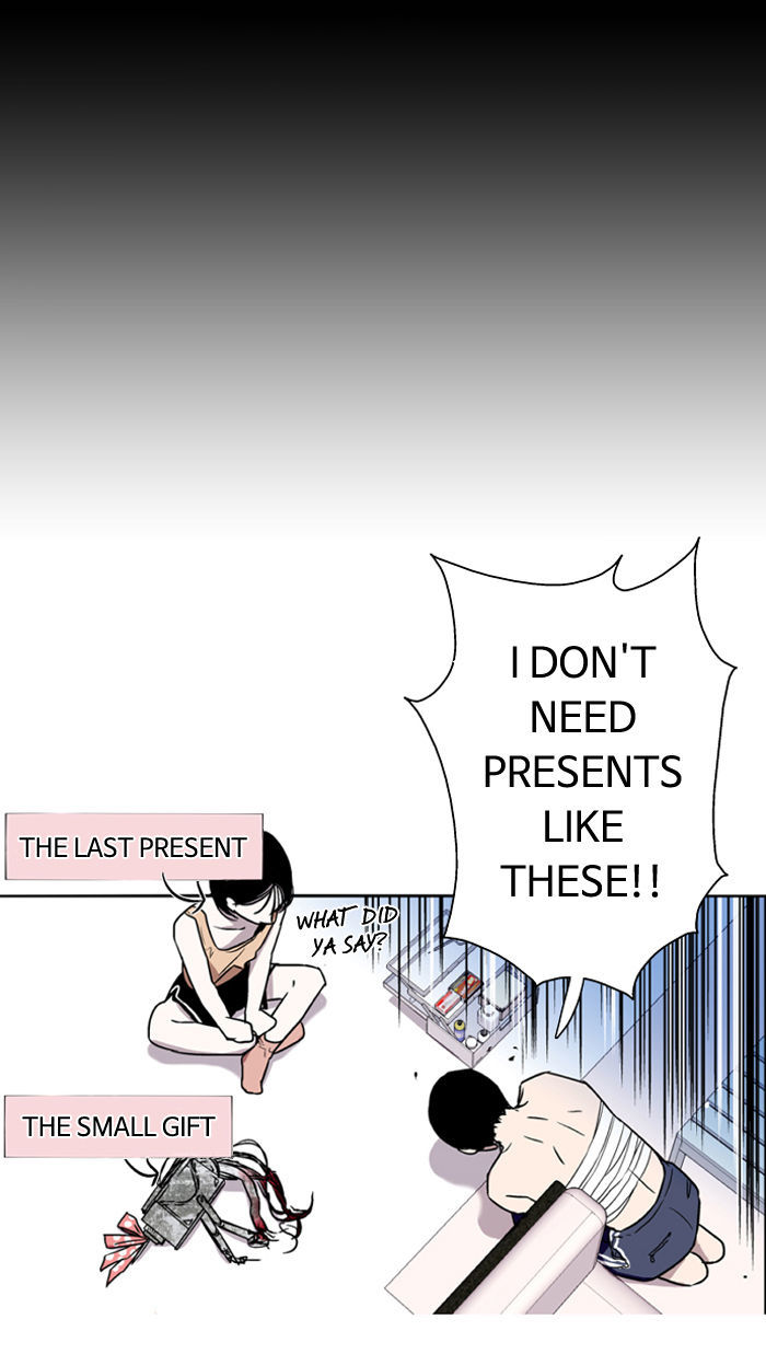 Nano List Chapter 4 page 35 - Chapter 4