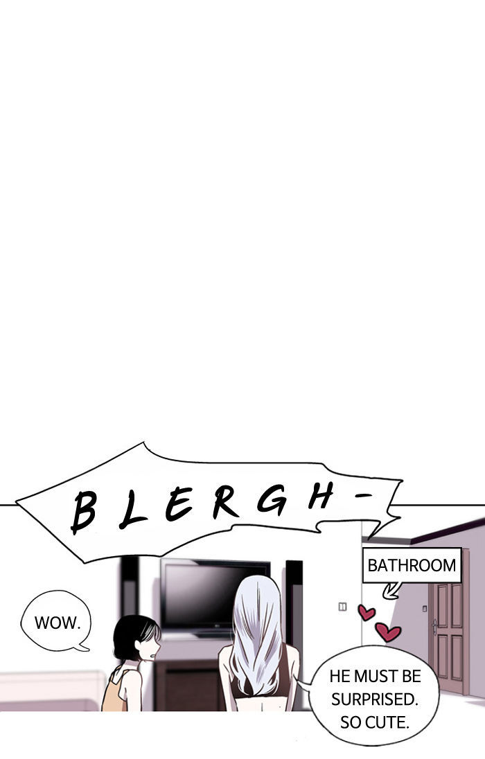 Nano List Chapter 4 page 54 - Chapter 4
