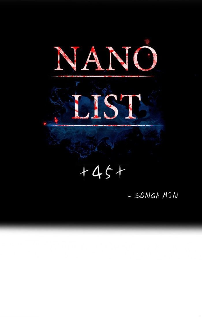 Nano List Chapter 45 page 2 - Chapter 45