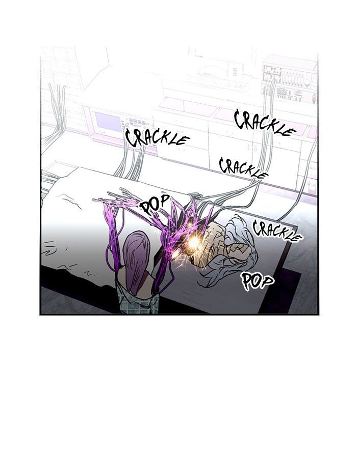 Nano List Chapter 47 page 38 - Chapter 47